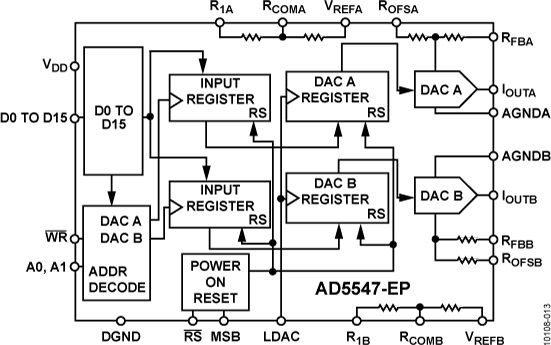 AXM-DA8-16 - Image 3